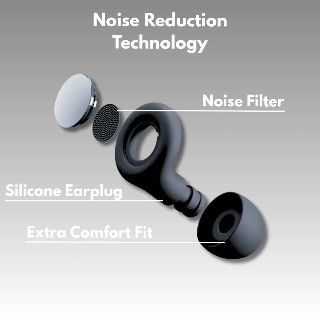Earplugs For Sleep