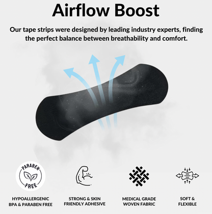 Premium Active Nasal Breathing Strips